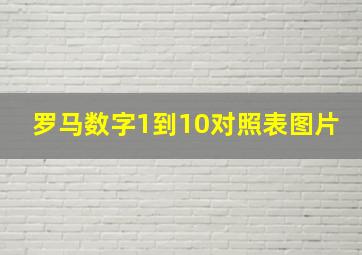 罗马数字1到10对照表图片