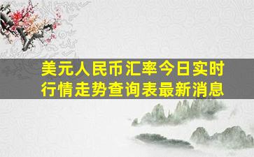 美元人民币汇率今日实时行情走势查询表最新消息