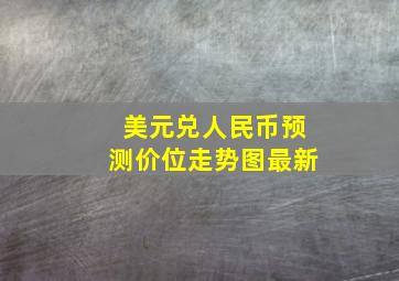 美元兑人民币预测价位走势图最新