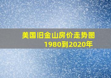 美国旧金山房价走势图1980到2020年