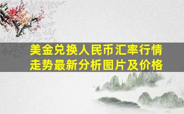 美金兑换人民币汇率行情走势最新分析图片及价格