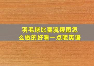 羽毛球比赛流程图怎么做的好看一点呢英语