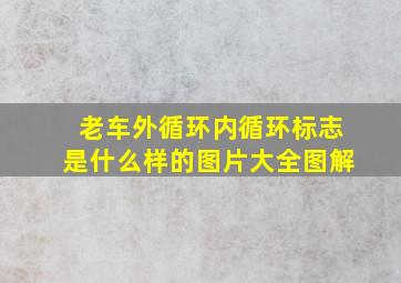 老车外循环内循环标志是什么样的图片大全图解