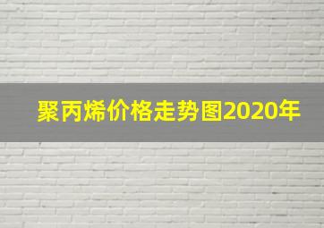 聚丙烯价格走势图2020年