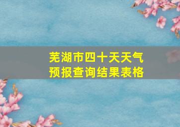 芜湖市四十天天气预报查询结果表格