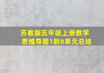 苏教版五年级上册数学思维导图1到8单元总结