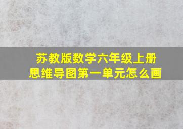 苏教版数学六年级上册思维导图第一单元怎么画