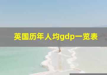 英国历年人均gdp一览表