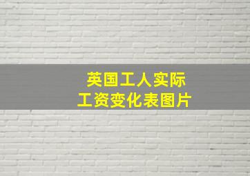 英国工人实际工资变化表图片