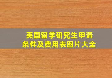 英国留学研究生申请条件及费用表图片大全