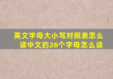 英文字母大小写对照表怎么读中文的26个字母怎么读