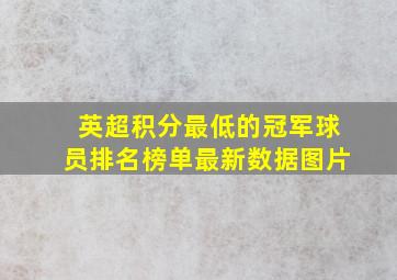 英超积分最低的冠军球员排名榜单最新数据图片