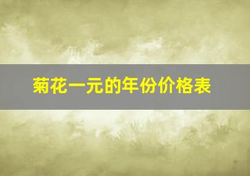 菊花一元的年份价格表