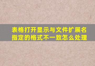 表格打开显示与文件扩展名指定的格式不一致怎么处理