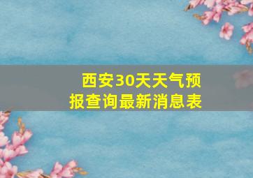 西安30天天气预报查询最新消息表