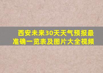 西安未来30天天气预报最准确一览表及图片大全视频