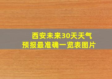 西安未来30天天气预报最准确一览表图片