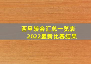 西甲转会汇总一览表2022最新比赛结果