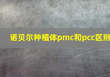 诺贝尔种植体pmc和pcc区别