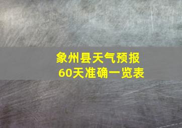 象州县天气预报60天准确一览表