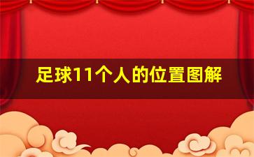 足球11个人的位置图解