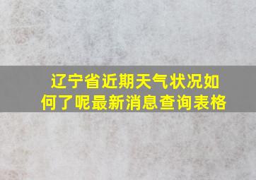 辽宁省近期天气状况如何了呢最新消息查询表格