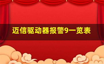 迈信驱动器报警9一览表