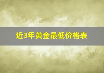 近3年黄金最低价格表