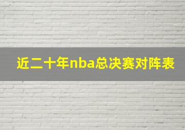 近二十年nba总决赛对阵表