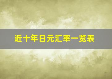 近十年日元汇率一览表