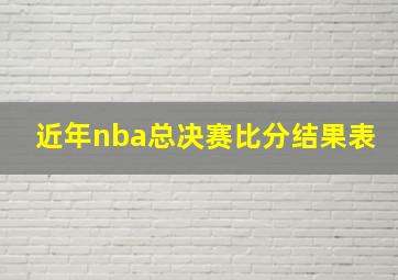 近年nba总决赛比分结果表