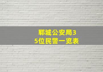 郓城公安局35位民警一览表