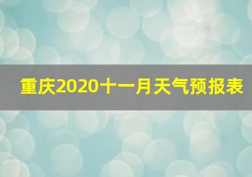 重庆2020十一月天气预报表