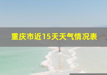 重庆市近15天天气情况表