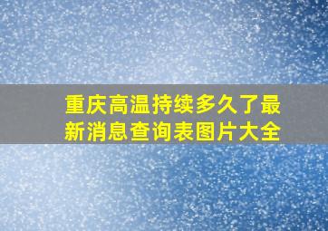 重庆高温持续多久了最新消息查询表图片大全