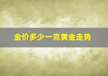 金价多少一克黄金走势