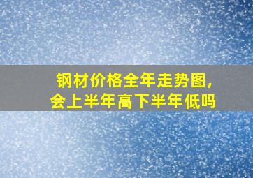 钢材价格全年走势图,会上半年高下半年低吗