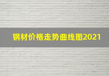 钢材价格走势曲线图2021