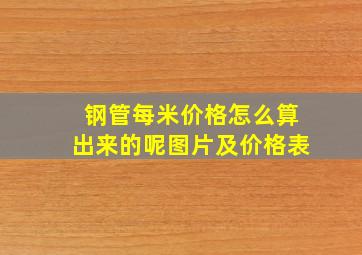 钢管每米价格怎么算出来的呢图片及价格表