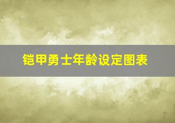 铠甲勇士年龄设定图表