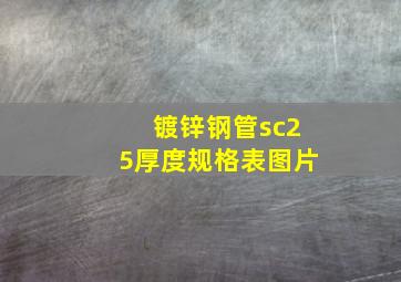 镀锌钢管sc25厚度规格表图片