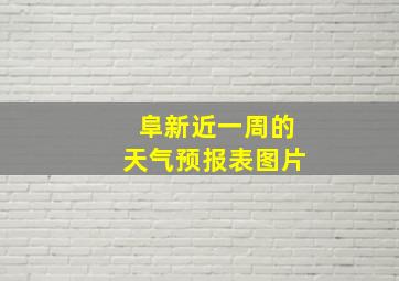 阜新近一周的天气预报表图片