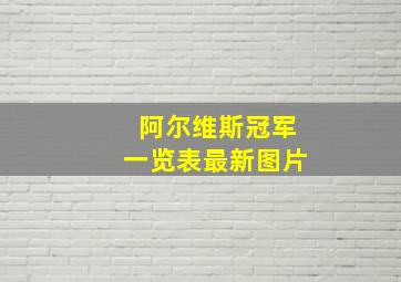 阿尔维斯冠军一览表最新图片