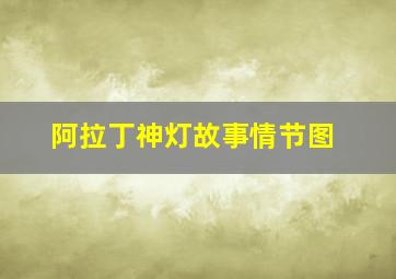 阿拉丁神灯故事情节图