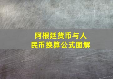 阿根廷货币与人民币换算公式图解