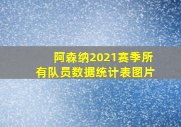 阿森纳2021赛季所有队员数据统计表图片