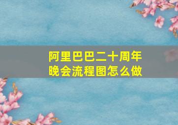 阿里巴巴二十周年晚会流程图怎么做