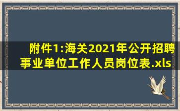 附件1:海关2021年公开招聘事业单位工作人员岗位表.xls