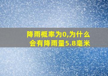 降雨概率为0,为什么会有降雨量5.8毫米