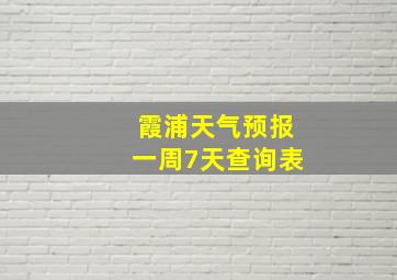 霞浦天气预报一周7天查询表